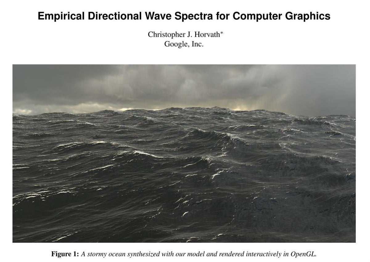 Dutch Skies 360° ( HDR ) - Showcases  - DigiPro 2015 “Empirical Directional Wave Spectra for Computer Graphics” Paper Presentation by Chris Horvath